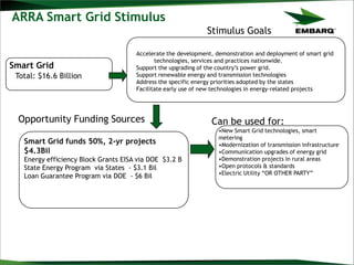 ARRA Smart Grid Stimulus
Smart Grid
Stimulus Goals
Opportunity Funding Sources Can be used for:
Total: $16.6 Billion
Accelerate the development, demonstration and deployment of smart grid
technologies, services and practices nationwide.
Support the upgrading of the country‟s power grid.
Support renewable energy and transmission technologies
Address the specific energy priorities adopted by the states
Facilitate early use of new technologies in energy-related projects
Smart Grid funds 50%, 2-yr projects
$4.3Bil
Energy efficiency Block Grants EISA via DOE $3.2 B
State Energy Program via States - $3.1 Bil
Loan Guarantee Program via DOE - $6 Bil
•New Smart Grid technologies, smart
metering
•Modernization of transmission infrastructure
•Communication upgrades of energy grid
•Demonstration projects in rural areas
•Open protocols & standards
•Electric Utility “OR OTHER PARTY”
 