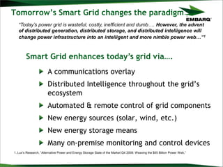 Tomorrow’s Smart Grid changes the paradigm
A communications overlay
Distributed Intelligence throughout the grid‟s
ecosystem
Automated & remote control of grid components
New energy sources (solar, wind, etc.)
New energy storage means
Many on-premise monitoring and control devices
“Today’s power grid is wasteful, costly, inefficient and dumb…. However, the advent
of distributed generation, distributed storage, and distributed intelligence will
change power infrastructure into an intelligent and more nimble power web…”1
Smart Grid enhances today’s grid via….
1. Lux’s Research, “Alternative Power and Energy Storage State of the Market Q4 2008: Weaving the $65 Billion Power Web,”
 