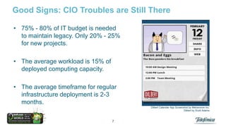 Good Signs: CIO Troubles are Still There
• 75% - 80% of IT budget is needed
to maintain legacy. Only 20% - 25%
for new projects.
• The average workload is 15% of
deployed computing capacity.
• The average timeframe for regular
infrastructure deployment is 2-3
months.
Dilbert Calendar App Screenshot by Metranome Inc.
Dilbert by Scott Adams

7

 