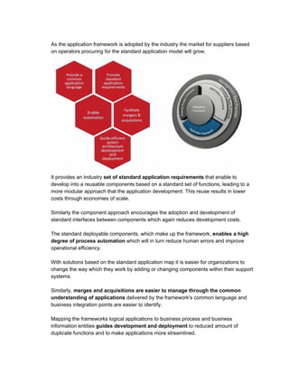TM Forum Frameworx Overview Course | PDF