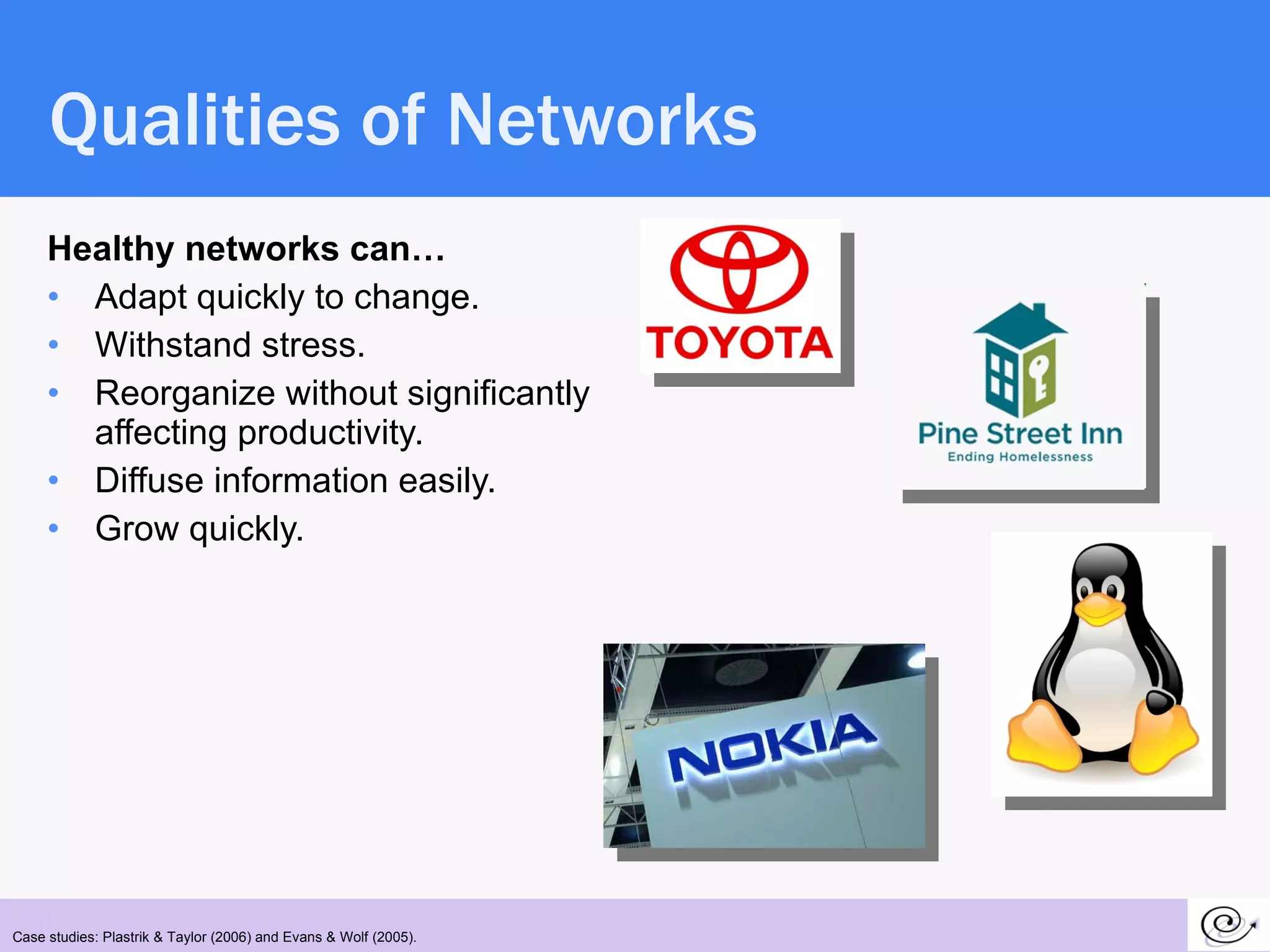 Qualities of Networks Healthy networks can… Adapt quickly to change. Withstand stress. Reorganize without significantly affecting productivity. Diffuse information easily. Grow quickly. Case studies: Plastrik & Taylor (2006) and Evans & Wolf (2005). 