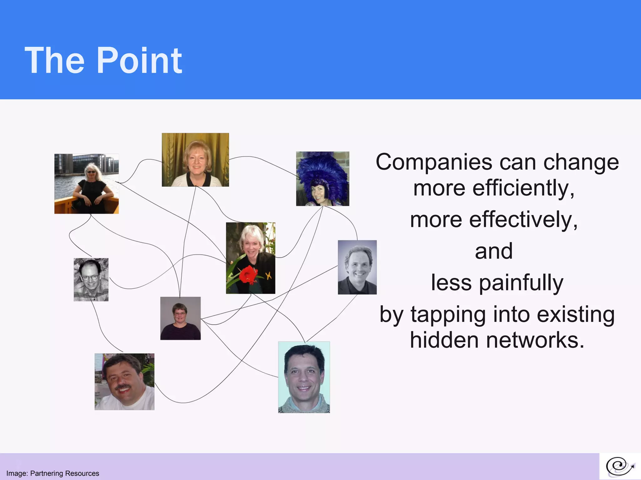 The Point Companies can change more efficiently,  more effectively,  and  less painfully by tapping into existing hidden networks. Image: Partnering Resources 