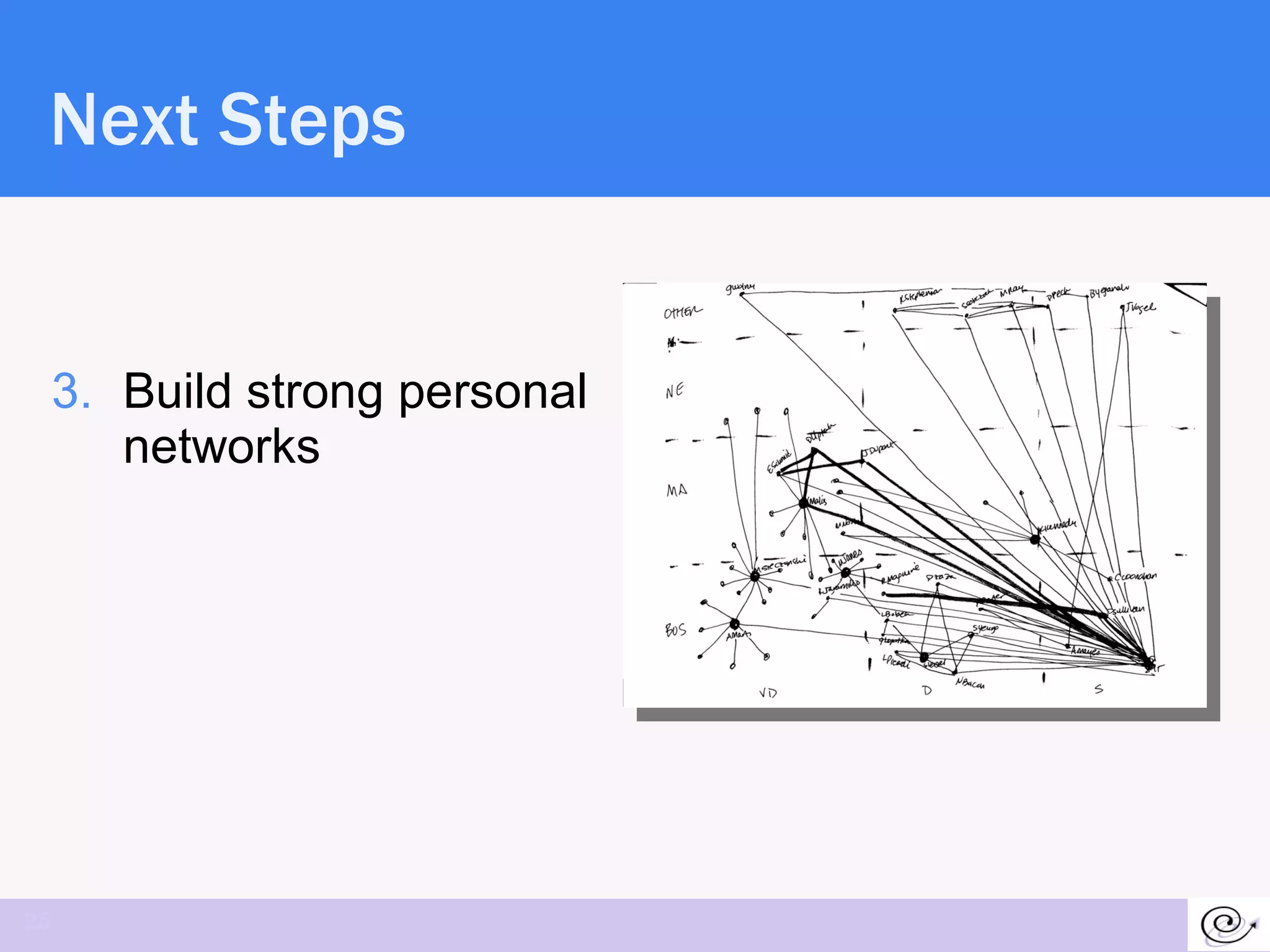 Next Steps Build strong personal networks 