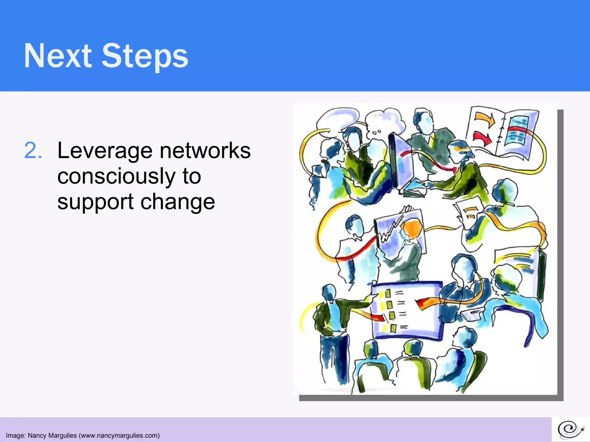 Next Steps Leverage networks consciously to support change Image: Nancy Margulies (www.nancymargulies.com) 