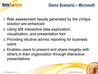 Demo Scenario – Microsoft


          1. Risk assessment results generated by the cVidya
             solution are enhanced
          2. Using MS interactive data exploration,
             visualization, and presentation tool
          3. Providing intuitive ad-hoc reporting for business
             users
          4. Enables users to present and share insights with
             others in their organization through interactive
             presentations


          © 2011 TeleManagement Forum | 10             www.tmforum.org
v2011.1
 