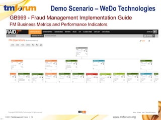 Demo Scenario – WeDo Technologies
              GB969 - Fraud Management Implementation Guide
              FM Business Metrics and Performance Indicators




          © 2011 TeleManagement Forum | 12                      www.tmforum.org
v2011.1
 