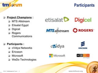 Participants

               Project Champions :
                  MTS Allstream
                  Etisalat Egypt
                  Digicel
                  Rogers
                   Communications

               Participants :
                  cVidya Networks
                  Ericsson
                  Microsoft
                  WeDo Technologies




          © 2011 TeleManagement Forum | 3   www.tmforum.org
v2011.1
 