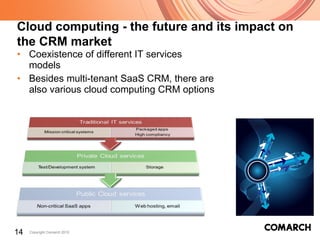 Coexistence of different IT services models Besides multi-tenant SaaS CRM, there are also various cloud computing CRM options Cloud computing - the future and its impact on the CRM market 