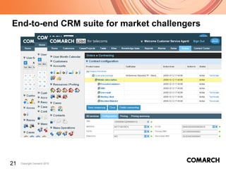 E nd-to-end CRM  suite for market challengers 