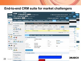 E nd-to-end CRM  suite for market challengers 