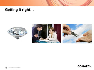 G et ting it  right… 