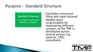  Facilitates consistent
filing and rapid retrieval
 Helpful when
responsibility for
maintaining different
sections of the TMF is
distributed across
several parties e.g.
sponsor, CRO,
consultants
12
Standard Structure
To support paper and
electronic systems
 