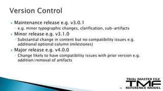  Maintenance release e.g. v3.0.1
◦ e.g. minor typographic changes, clarification, sub-artifacts
 Minor release e.g. v3.1.0
◦ Substantial change in content but no compatibility issues e.g.
additional optional column (milestones)
 Major release e.g. v4.0.0
◦ Change likely to have compatibility issues with prior version e.g.
addition/removal of artifacts
39
 