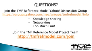 Join the TMF Reference Model Yahoo! Discussion Group
https://groups.yahoo.com/neo/groups/tmfrefmodel/info
Join the TMF Reference Model Project Team
http://tmfrefmodel.com/join
• Knowledge sharing
• Networking
• Too Much Fun!
QUESTIONS?
 