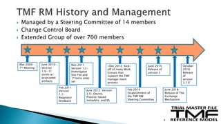  Managed by a Steering Committee of 14 members
 Change Control Board
 Extended Group of over 700 members
June 2010:
Version
1.0- 11
zones w/
associated
artifacts
Feb 2011:
Version
1.1-
Regulator
feedback
Nov 2011:
Version 1.2-
Investigator
Site File and
1st Intro slide
set
June 2012: Version
2.0- Device,
Process-based
metadata, and IIS
Mar 2009:
1st Meeting
~Dec 2012: Kick-
off of many Work
Groups that
support the TMF
manage-ment
process
Feb 2014:
Establishment of
the TMF RM
Steering Committee
June 2015:
Release of
version 3
June 2018:
Release of The
Exchange
Mechanism
8
October
2018:
Release
of
version
3.1.0
 