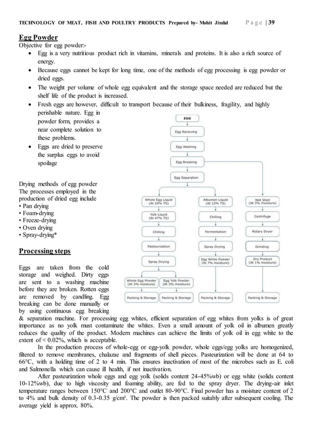 TECHNOLOGY OF MEAT, FISH AND POULTRY PRODUCTS PDF
