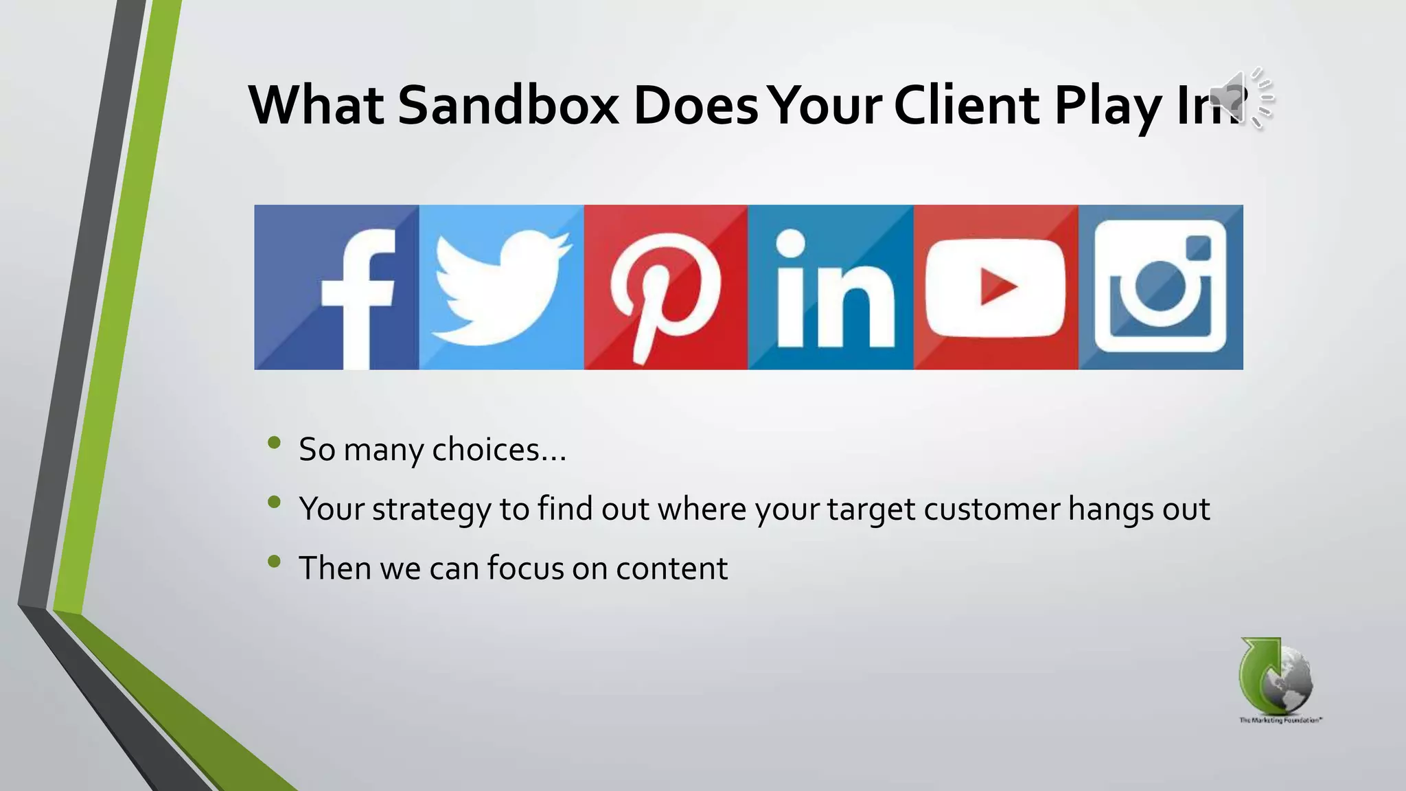 What Sandbox DoesYour Client Play In?
• So many choices…
• Your strategy to find out where your target customer hangs out
• Then we can focus on content
 