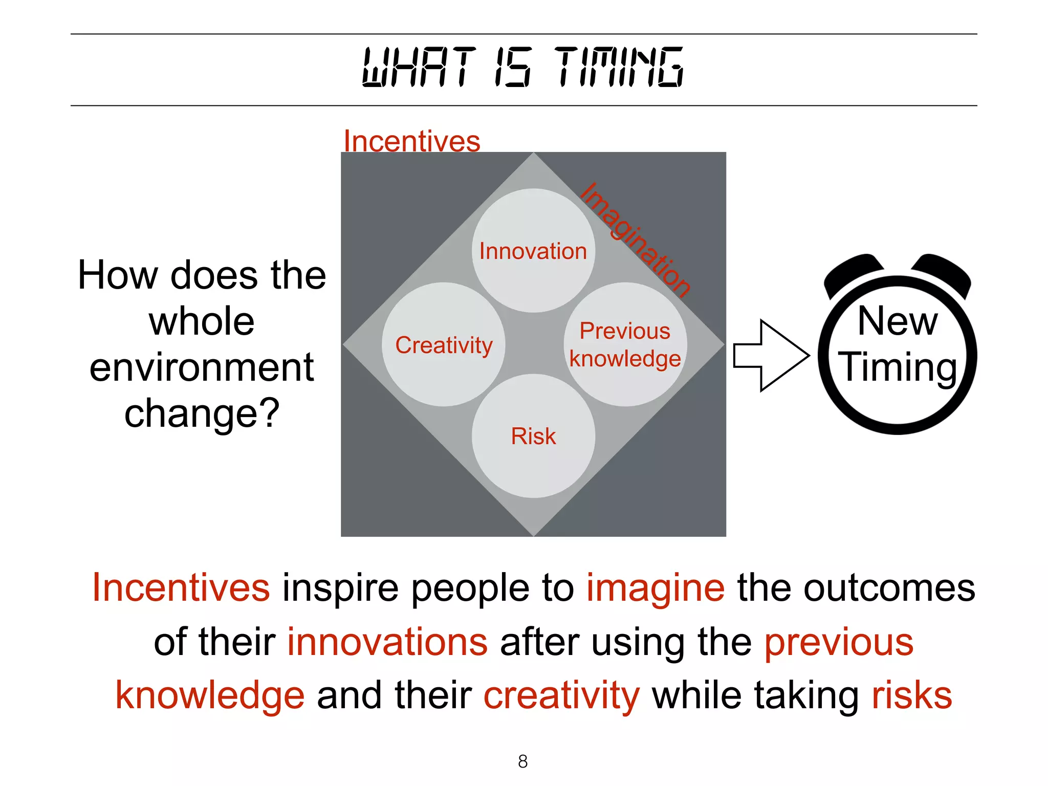 WHAT IS TIMING
How does the
whole
environment
change?
8
Incentives
Im
agination
Risk
Creativity
Previous
knowledge
Innovation
Incentives inspire people to imagine the outcomes
of their innovations after using the previous
knowledge and their creativity while taking risks
New
Timing
 