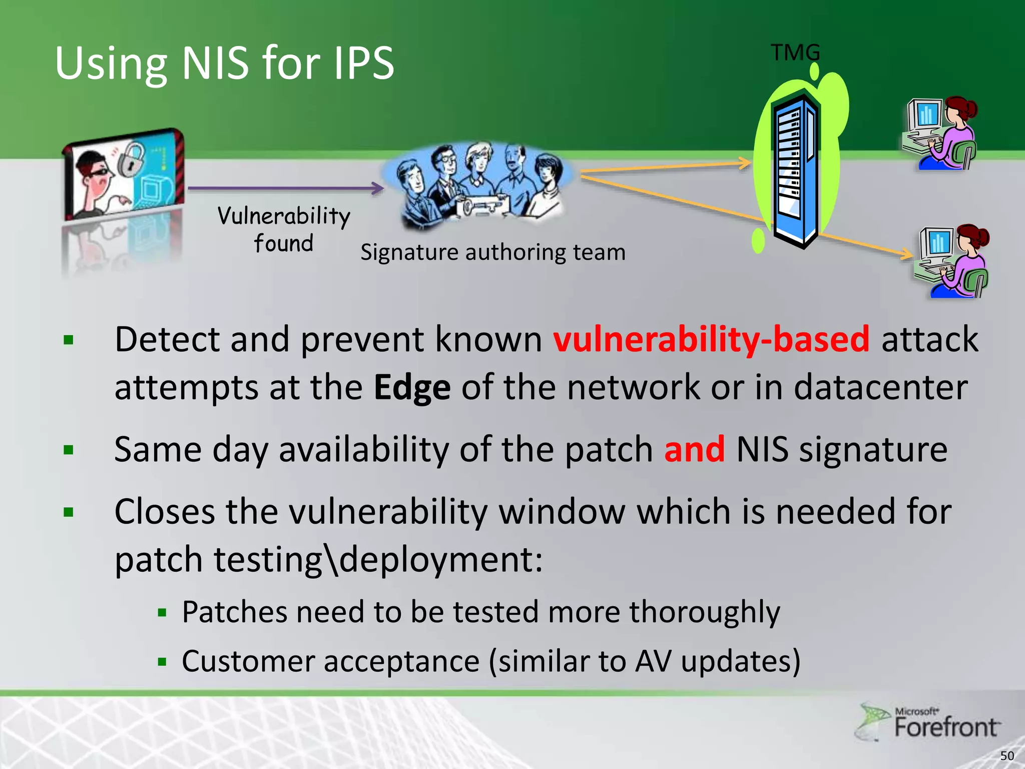 Using NIS for IPS

TMG

Vulnerability
found
Signature authoring team



Detect and prevent known vulnerability-based attack
attempts at the Edge of the network or in datacenter



Same day availability of the patch and NIS signature



Closes the vulnerability window which is needed for
patch testingdeployment:



Patches need to be tested more thoroughly
Customer acceptance (similar to AV updates)
50

 