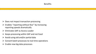 Benefits
 Does not impact transaction processing
 Enables “reporting without fear” by increasing
reporting speeds dramatically
 Eliminates SAP as Access Loader
 Keeps processing within SAP and not Excel
 Avoid using old and/or partial data
 Convert batch processes to real-time operations
 Enable new big data processes
 