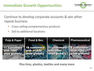 15
Immediate Growth Opportunities
Continue to develop corporate accounts & win other
repeat business
 Cross-selling compl...