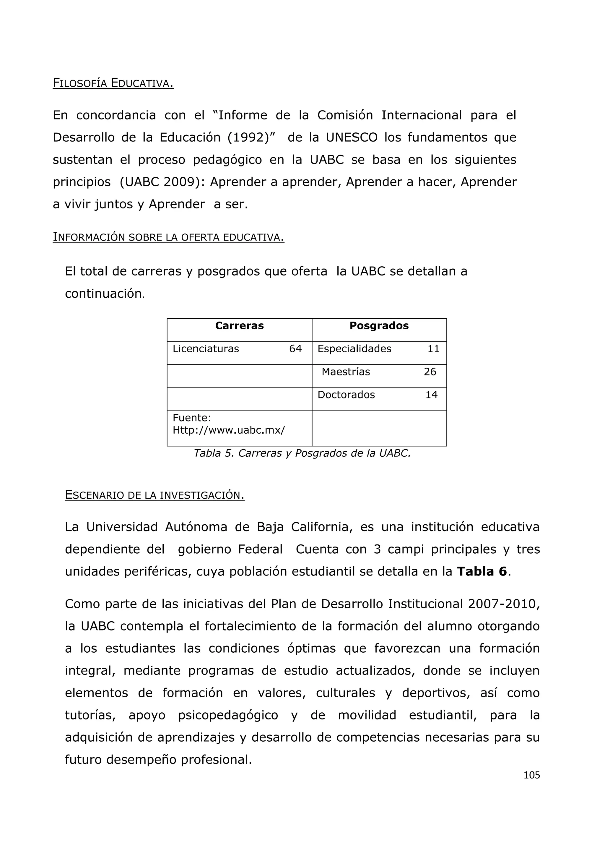 105
FILOSOFÍA EDUCATIVA.
En concordancia con el “Informe de la Comisión Internacional para el
Desarrollo de la Educación (1992)” de la UNESCO los fundamentos que
sustentan el proceso pedagógico en la UABC se basa en los siguientes
principios (UABC 2009): Aprender a aprender, Aprender a hacer, Aprender
a vivir juntos y Aprender a ser.
INFORMACIÓN SOBRE LA OFERTA EDUCATIVA.
El total de carreras y posgrados que oferta la UABC se detallan a
continuación.
Carreras Posgrados
Licenciaturas 64 Especialidades 11
Maestrías 26
Doctorados 14
Fuente:
Http://www.uabc.mx/
Tabla 5. Carreras y Posgrados de la UABC.
ESCENARIO DE LA INVESTIGACIÓN.
La Universidad Autónoma de Baja California, es una institución educativa
dependiente del gobierno Federal Cuenta con 3 campi principales y tres
unidades periféricas, cuya población estudiantil se detalla en la Tabla 6.
Como parte de las iniciativas del Plan de Desarrollo Institucional 2007-2010,
la UABC contempla el fortalecimiento de la formación del alumno otorgando
a los estudiantes las condiciones óptimas que favorezcan una formación
integral, mediante programas de estudio actualizados, donde se incluyen
elementos de formación en valores, culturales y deportivos, así como
tutorías, apoyo psicopedagógico y de movilidad estudiantil, para la
adquisición de aprendizajes y desarrollo de competencias necesarias para su
futuro desempeño profesional.
 