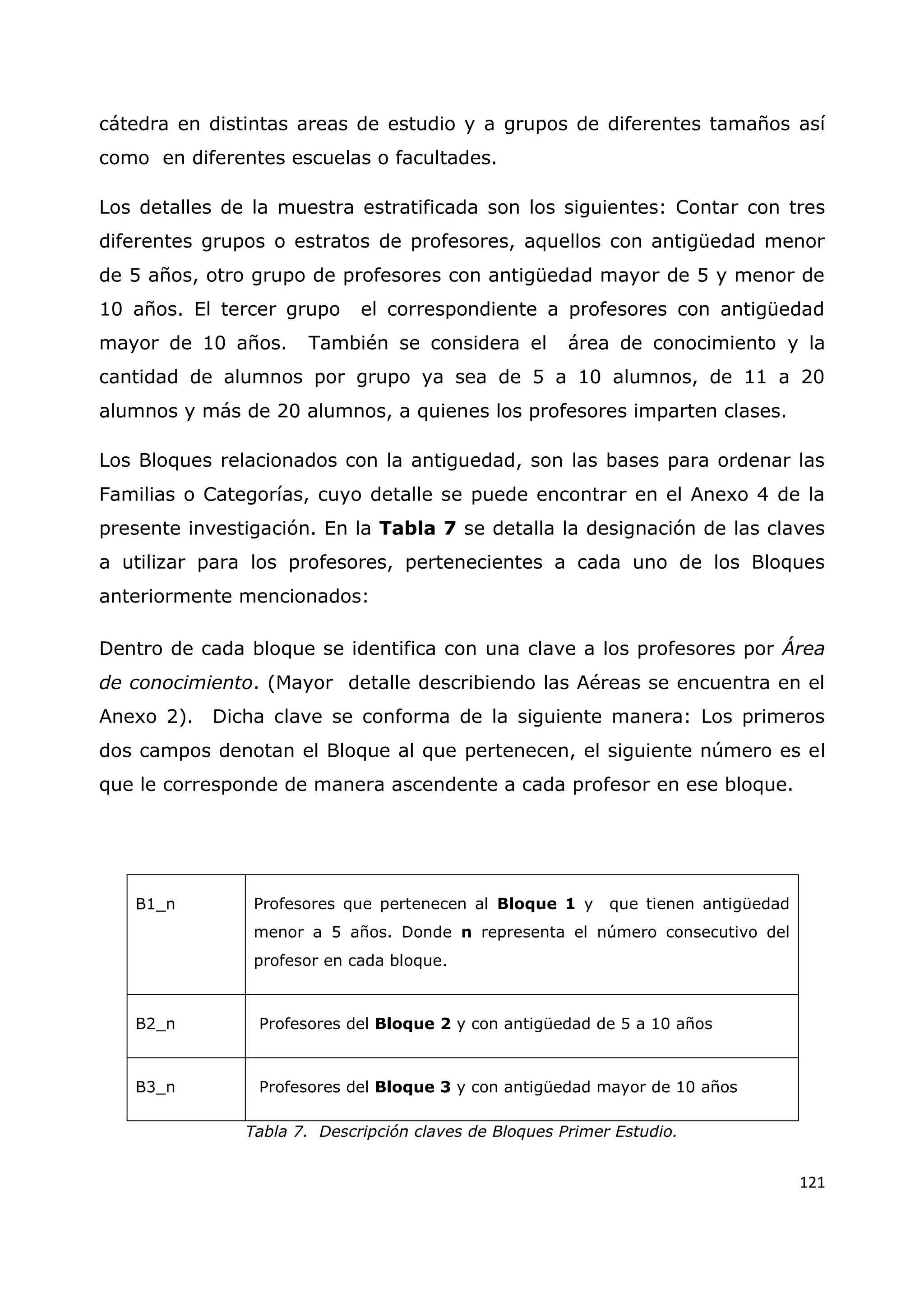 121
cátedra en distintas areas de estudio y a grupos de diferentes tamaños así
como en diferentes escuelas o facultades.
Los detalles de la muestra estratificada son los siguientes: Contar con tres
diferentes grupos o estratos de profesores, aquellos con antigüedad menor
de 5 años, otro grupo de profesores con antigüedad mayor de 5 y menor de
10 años. El tercer grupo el correspondiente a profesores con antigüedad
mayor de 10 años. También se considera el área de conocimiento y la
cantidad de alumnos por grupo ya sea de 5 a 10 alumnos, de 11 a 20
alumnos y más de 20 alumnos, a quienes los profesores imparten clases.
Los Bloques relacionados con la antiguedad, son las bases para ordenar las
Familias o Categorías, cuyo detalle se puede encontrar en el Anexo 4 de la
presente investigación. En la Tabla 7 se detalla la designación de las claves
a utilizar para los profesores, pertenecientes a cada uno de los Bloques
anteriormente mencionados:
Dentro de cada bloque se identifica con una clave a los profesores por Área
de conocimiento. (Mayor detalle describiendo las Aéreas se encuentra en el
Anexo 2). Dicha clave se conforma de la siguiente manera: Los primeros
dos campos denotan el Bloque al que pertenecen, el siguiente número es el
que le corresponde de manera ascendente a cada profesor en ese bloque.
B1_n Profesores que pertenecen al Bloque 1 y que tienen antigüedad
menor a 5 años. Donde n representa el número consecutivo del
profesor en cada bloque.
B2_n Profesores del Bloque 2 y con antigüedad de 5 a 10 años
B3_n Profesores del Bloque 3 y con antigüedad mayor de 10 años
Tabla 7. Descripción claves de Bloques Primer Estudio.
 