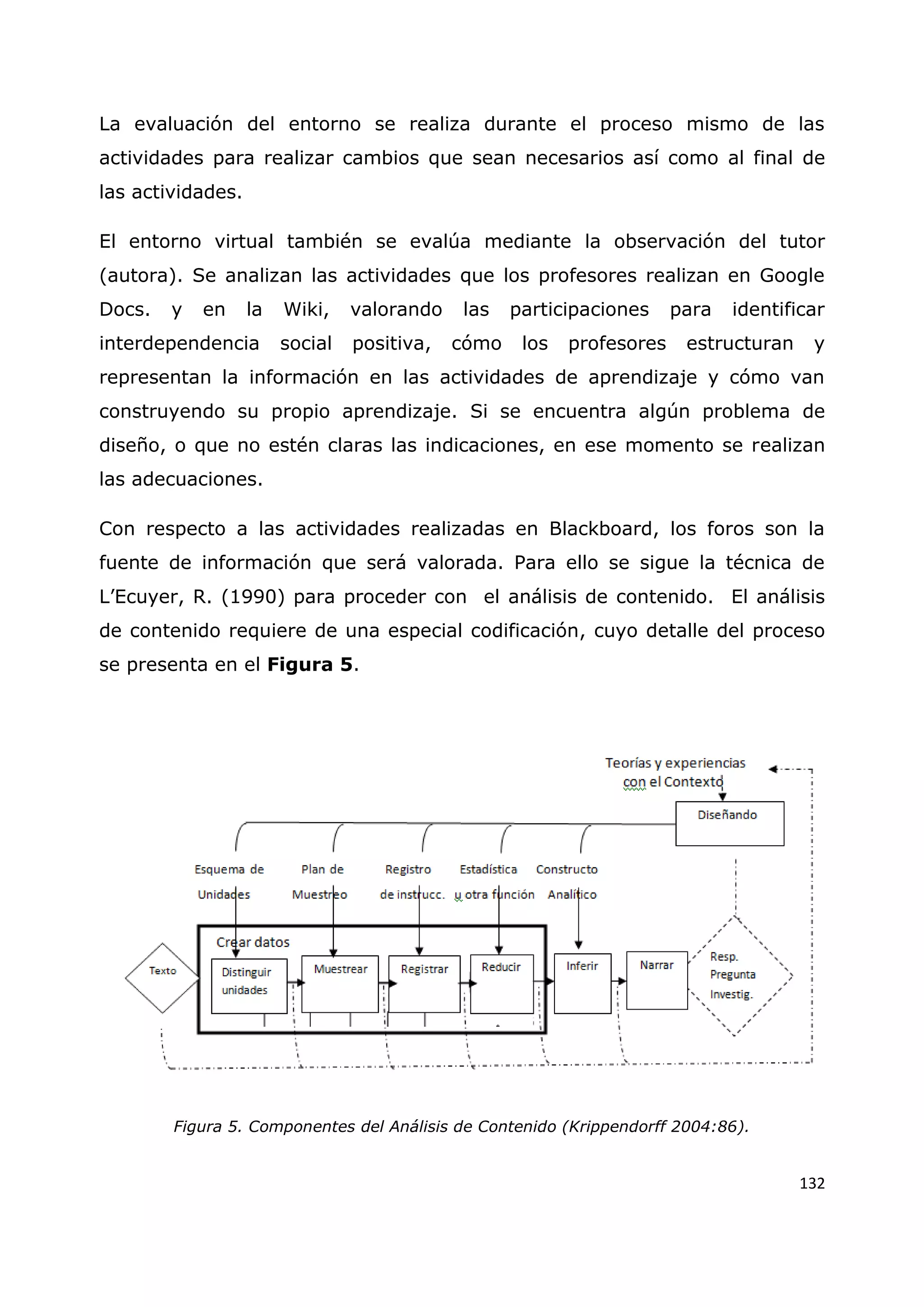 132
La evaluación del entorno se realiza durante el proceso mismo de las
actividades para realizar cambios que sean necesarios así como al final de
las actividades.
El entorno virtual también se evalúa mediante la observación del tutor
(autora). Se analizan las actividades que los profesores realizan en Google
Docs. y en la Wiki, valorando las participaciones para identificar
interdependencia social positiva, cómo los profesores estructuran y
representan la información en las actividades de aprendizaje y cómo van
construyendo su propio aprendizaje. Si se encuentra algún problema de
diseño, o que no estén claras las indicaciones, en ese momento se realizan
las adecuaciones.
Con respecto a las actividades realizadas en Blackboard, los foros son la
fuente de información que será valorada. Para ello se sigue la técnica de
L‟Ecuyer, R. (1990) para proceder con el análisis de contenido. El análisis
de contenido requiere de una especial codificación, cuyo detalle del proceso
se presenta en el Figura 5.
Figura 5. Componentes del Análisis de Contenido (Krippendorff 2004:86).
 
