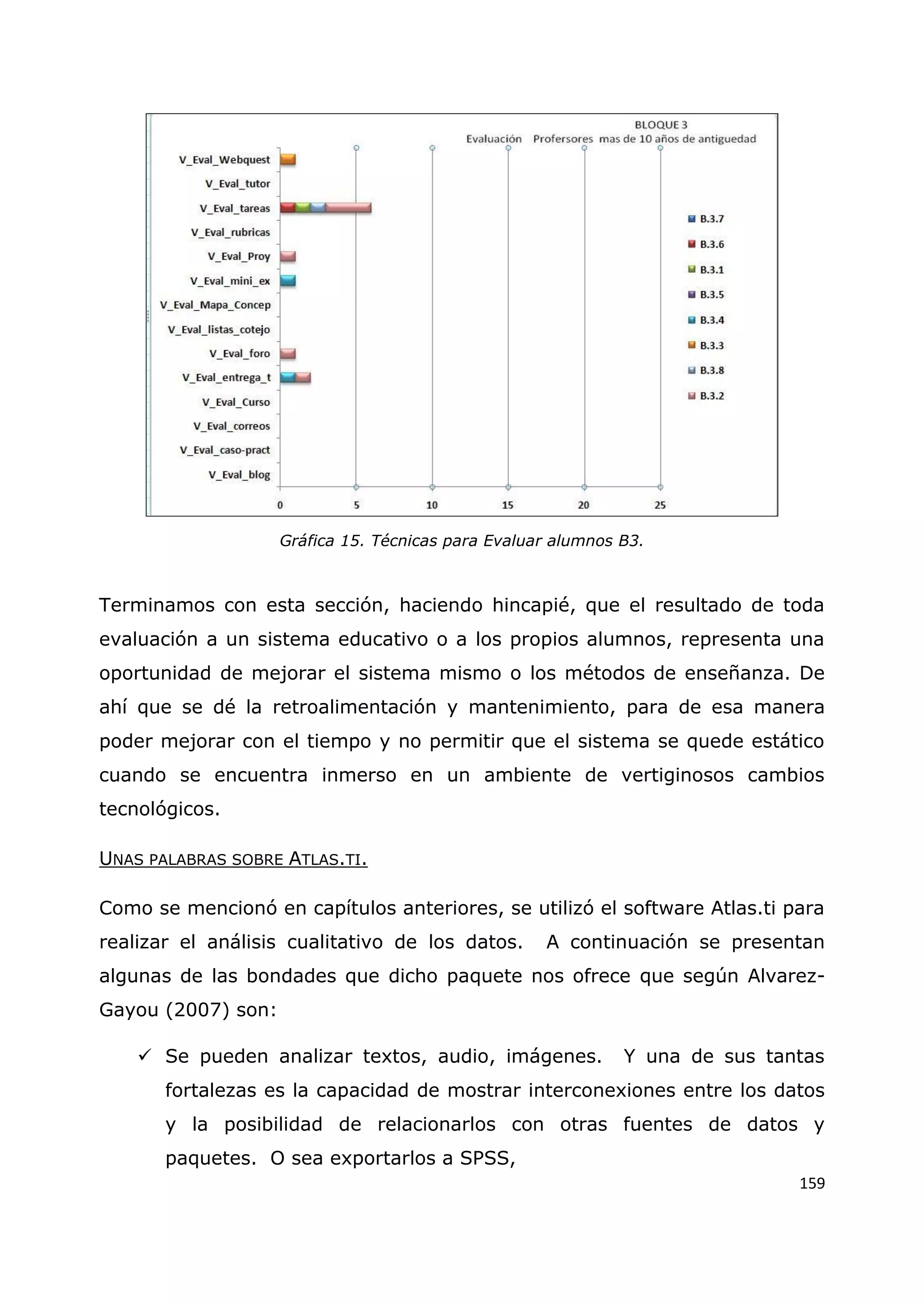 159
Gráfica 15. Técnicas para Evaluar alumnos B3.
Terminamos con esta sección, haciendo hincapié, que el resultado de toda
evaluación a un sistema educativo o a los propios alumnos, representa una
oportunidad de mejorar el sistema mismo o los métodos de enseñanza. De
ahí que se dé la retroalimentación y mantenimiento, para de esa manera
poder mejorar con el tiempo y no permitir que el sistema se quede estático
cuando se encuentra inmerso en un ambiente de vertiginosos cambios
tecnológicos.
UNAS PALABRAS SOBRE ATLAS.TI.
Como se mencionó en capítulos anteriores, se utilizó el software Atlas.ti para
realizar el análisis cualitativo de los datos. A continuación se presentan
algunas de las bondades que dicho paquete nos ofrece que según Alvarez-
Gayou (2007) son:
 Se pueden analizar textos, audio, imágenes. Y una de sus tantas
fortalezas es la capacidad de mostrar interconexiones entre los datos
y la posibilidad de relacionarlos con otras fuentes de datos y
paquetes. O sea exportarlos a SPSS,
 
