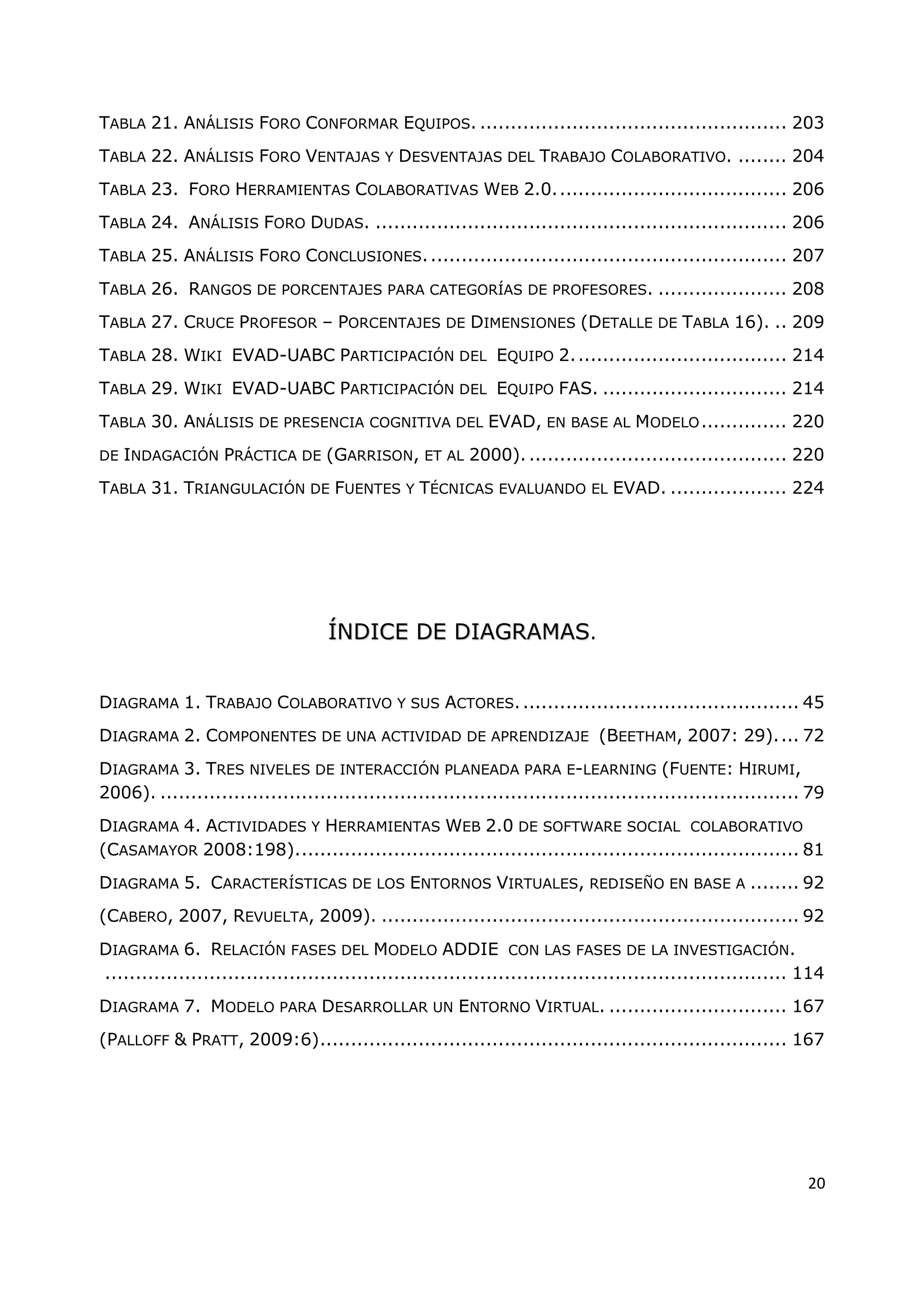 20
TABLA 21. ANÁLISIS FORO CONFORMAR EQUIPOS. .................................................. 203
TABLA 22. ANÁLISIS FORO VENTAJAS Y DESVENTAJAS DEL TRABAJO COLABORATIVO. ........ 204
TABLA 23. FORO HERRAMIENTAS COLABORATIVAS WEB 2.0...................................... 206
TABLA 24. ANÁLISIS FORO DUDAS. ................................................................... 206
TABLA 25. ANÁLISIS FORO CONCLUSIONES........................................................... 207
TABLA 26. RANGOS DE PORCENTAJES PARA CATEGORÍAS DE PROFESORES. ..................... 208
TABLA 27. CRUCE PROFESOR – PORCENTAJES DE DIMENSIONES (DETALLE DE TABLA 16). .. 209
TABLA 28. WIKI EVAD-UABC PARTICIPACIÓN DEL EQUIPO 2................................... 214
TABLA 29. WIKI EVAD-UABC PARTICIPACIÓN DEL EQUIPO FAS. .............................. 214
TABLA 30. ANÁLISIS DE PRESENCIA COGNITIVA DEL EVAD, EN BASE AL MODELO.............. 220
DE INDAGACIÓN PRÁCTICA DE (GARRISON, ET AL 2000)........................................... 220
TABLA 31. TRIANGULACIÓN DE FUENTES Y TÉCNICAS EVALUANDO EL EVAD. ................... 224
Í
ÍN
ND
DI
IC
CE
E D
DE
E D
DI
IA
AG
GR
RA
AM
MA
AS
S.
DIAGRAMA 1. TRABAJO COLABORATIVO Y SUS ACTORES.............................................. 45
DIAGRAMA 2. COMPONENTES DE UNA ACTIVIDAD DE APRENDIZAJE (BEETHAM, 2007: 29).... 72
DIAGRAMA 3. TRES NIVELES DE INTERACCIÓN PLANEADA PARA E-LEARNING (FUENTE: HIRUMI,
2006). ........................................................................................................ 79
DIAGRAMA 4. ACTIVIDADES Y HERRAMIENTAS WEB 2.0 DE SOFTWARE SOCIAL COLABORATIVO
(CASAMAYOR 2008:198).................................................................................. 81
DIAGRAMA 5. CARACTERÍSTICAS DE LOS ENTORNOS VIRTUALES, REDISEÑO EN BASE A ........ 92
(CABERO, 2007, REVUELTA, 2009). .................................................................... 92
DIAGRAMA 6. RELACIÓN FASES DEL MODELO ADDIE CON LAS FASES DE LA INVESTIGACIÓN.
............................................................................................................... 114
DIAGRAMA 7. MODELO PARA DESARROLLAR UN ENTORNO VIRTUAL. ............................. 167
(PALLOFF & PRATT, 2009:6)............................................................................ 167
 