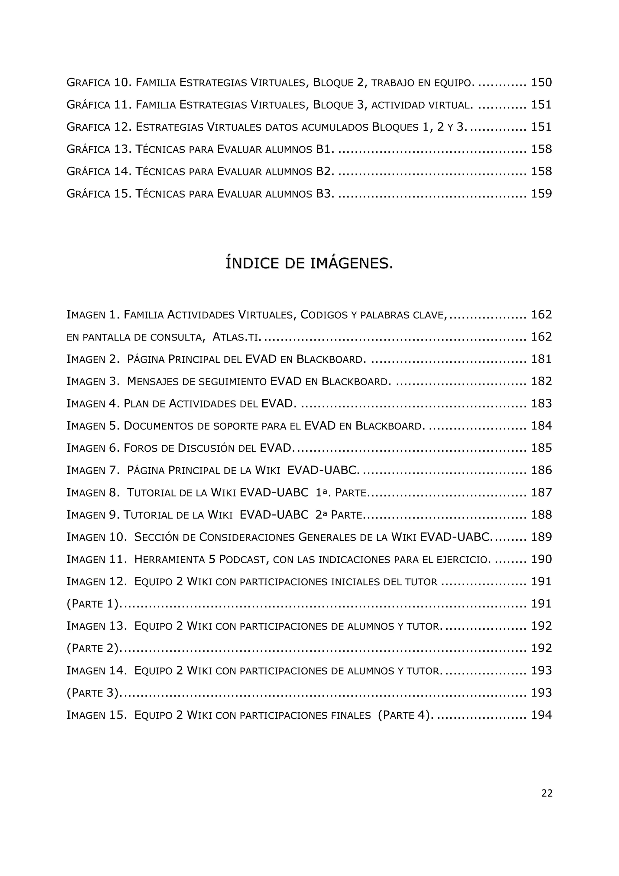 22
GRAFICA 10. FAMILIA ESTRATEGIAS VIRTUALES, BLOQUE 2, TRABAJO EN EQUIPO. ............ 150
GRÁFICA 11. FAMILIA ESTRATEGIAS VIRTUALES, BLOQUE 3, ACTIVIDAD VIRTUAL. ............ 151
GRAFICA 12. ESTRATEGIAS VIRTUALES DATOS ACUMULADOS BLOQUES 1, 2 Y 3............... 151
GRÁFICA 13. TÉCNICAS PARA EVALUAR ALUMNOS B1. .............................................. 158
GRÁFICA 14. TÉCNICAS PARA EVALUAR ALUMNOS B2. .............................................. 158
GRÁFICA 15. TÉCNICAS PARA EVALUAR ALUMNOS B3. .............................................. 159
Í
ÍN
ND
DI
IC
CE
E D
DE
E I
IM
MÁ
ÁG
GE
EN
NE
ES
S.
IMAGEN 1. FAMILIA ACTIVIDADES VIRTUALES, CODIGOS Y PALABRAS CLAVE,................... 162
EN PANTALLA DE CONSULTA, ATLAS.TI................................................................. 162
IMAGEN 2. PÁGINA PRINCIPAL DEL EVAD EN BLACKBOARD. ...................................... 181
IMAGEN 3. MENSAJES DE SEGUIMIENTO EVAD EN BLACKBOARD. ................................ 182
IMAGEN 4. PLAN DE ACTIVIDADES DEL EVAD. ....................................................... 183
IMAGEN 5. DOCUMENTOS DE SOPORTE PARA EL EVAD EN BLACKBOARD. ........................ 184
IMAGEN 6. FOROS DE DISCUSIÓN DEL EVAD......................................................... 185
IMAGEN 7. PÁGINA PRINCIPAL DE LA WIKI EVAD-UABC. ........................................ 186
IMAGEN 8. TUTORIAL DE LA WIKI EVAD-UABC 1ª. PARTE....................................... 187
IMAGEN 9. TUTORIAL DE LA WIKI EVAD-UABC 2ª PARTE........................................ 188
IMAGEN 10. SECCIÓN DE CONSIDERACIONES GENERALES DE LA WIKI EVAD-UABC......... 189
IMAGEN 11. HERRAMIENTA 5 PODCAST, CON LAS INDICACIONES PARA EL EJERCICIO. ........ 190
IMAGEN 12. EQUIPO 2 WIKI CON PARTICIPACIONES INICIALES DEL TUTOR ..................... 191
(PARTE 1)................................................................................................... 191
IMAGEN 13. EQUIPO 2 WIKI CON PARTICIPACIONES DE ALUMNOS Y TUTOR..................... 192
(PARTE 2)................................................................................................... 192
IMAGEN 14. EQUIPO 2 WIKI CON PARTICIPACIONES DE ALUMNOS Y TUTOR..................... 193
(PARTE 3)................................................................................................... 193
IMAGEN 15. EQUIPO 2 WIKI CON PARTICIPACIONES FINALES (PARTE 4). ...................... 194
 