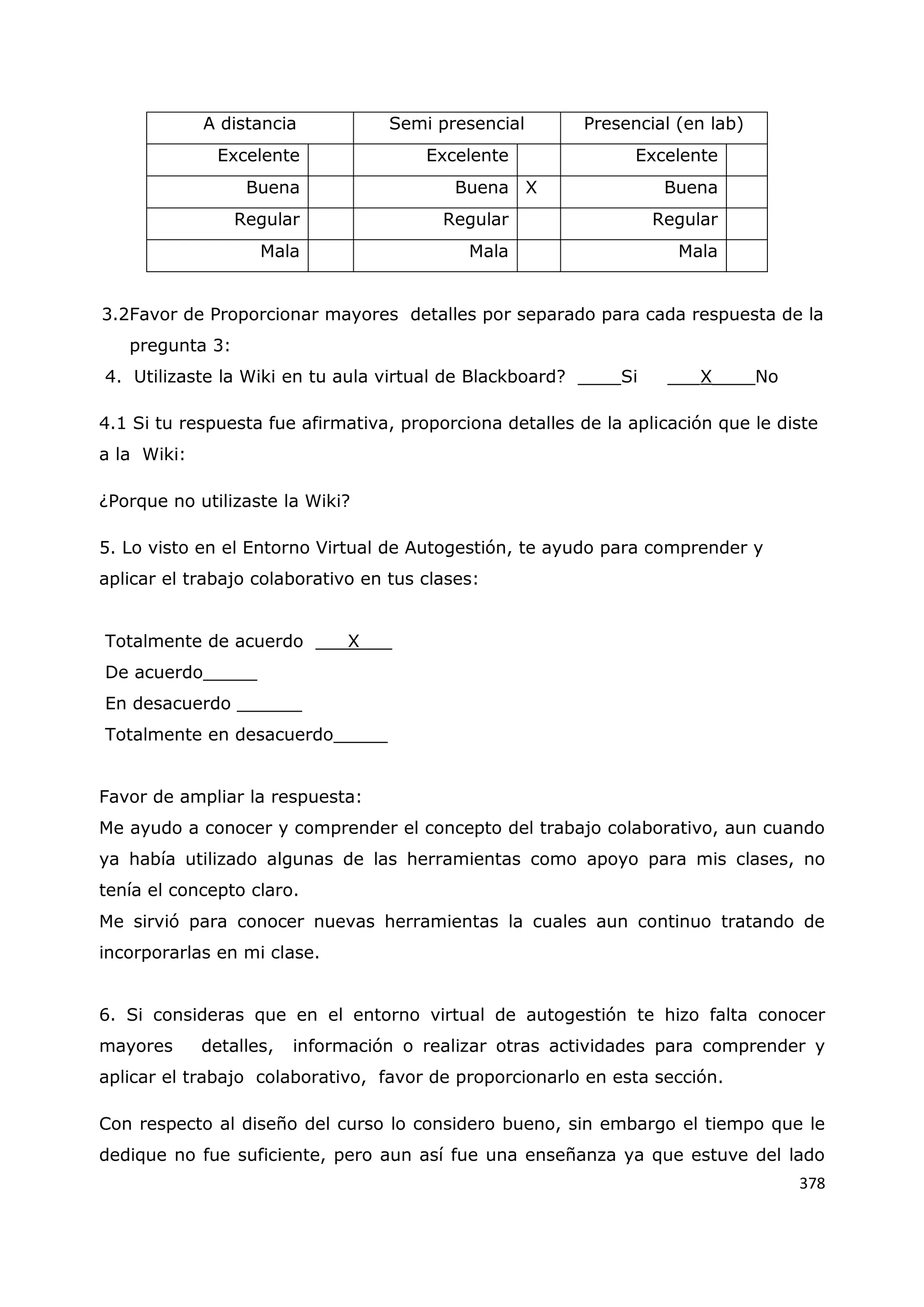 378
A distancia Semi presencial Presencial (en lab)
Excelente Excelente Excelente
Buena Buena X Buena
Regular Regular Regular
Mala Mala Mala
3.2Favor de Proporcionar mayores detalles por separado para cada respuesta de la
pregunta 3:
4. Utilizaste la Wiki en tu aula virtual de Blackboard? ____Si ___X____No
4.1 Si tu respuesta fue afirmativa, proporciona detalles de la aplicación que le diste
a la Wiki:
¿Porque no utilizaste la Wiki?
5. Lo visto en el Entorno Virtual de Autogestión, te ayudo para comprender y
aplicar el trabajo colaborativo en tus clases:
Totalmente de acuerdo ___X___
De acuerdo_____
En desacuerdo ______
Totalmente en desacuerdo_____
Favor de ampliar la respuesta:
Me ayudo a conocer y comprender el concepto del trabajo colaborativo, aun cuando
ya había utilizado algunas de las herramientas como apoyo para mis clases, no
tenía el concepto claro.
Me sirvió para conocer nuevas herramientas la cuales aun continuo tratando de
incorporarlas en mi clase.
6. Si consideras que en el entorno virtual de autogestión te hizo falta conocer
mayores detalles, información o realizar otras actividades para comprender y
aplicar el trabajo colaborativo, favor de proporcionarlo en esta sección.
Con respecto al diseño del curso lo considero bueno, sin embargo el tiempo que le
dedique no fue suficiente, pero aun así fue una enseñanza ya que estuve del lado
 