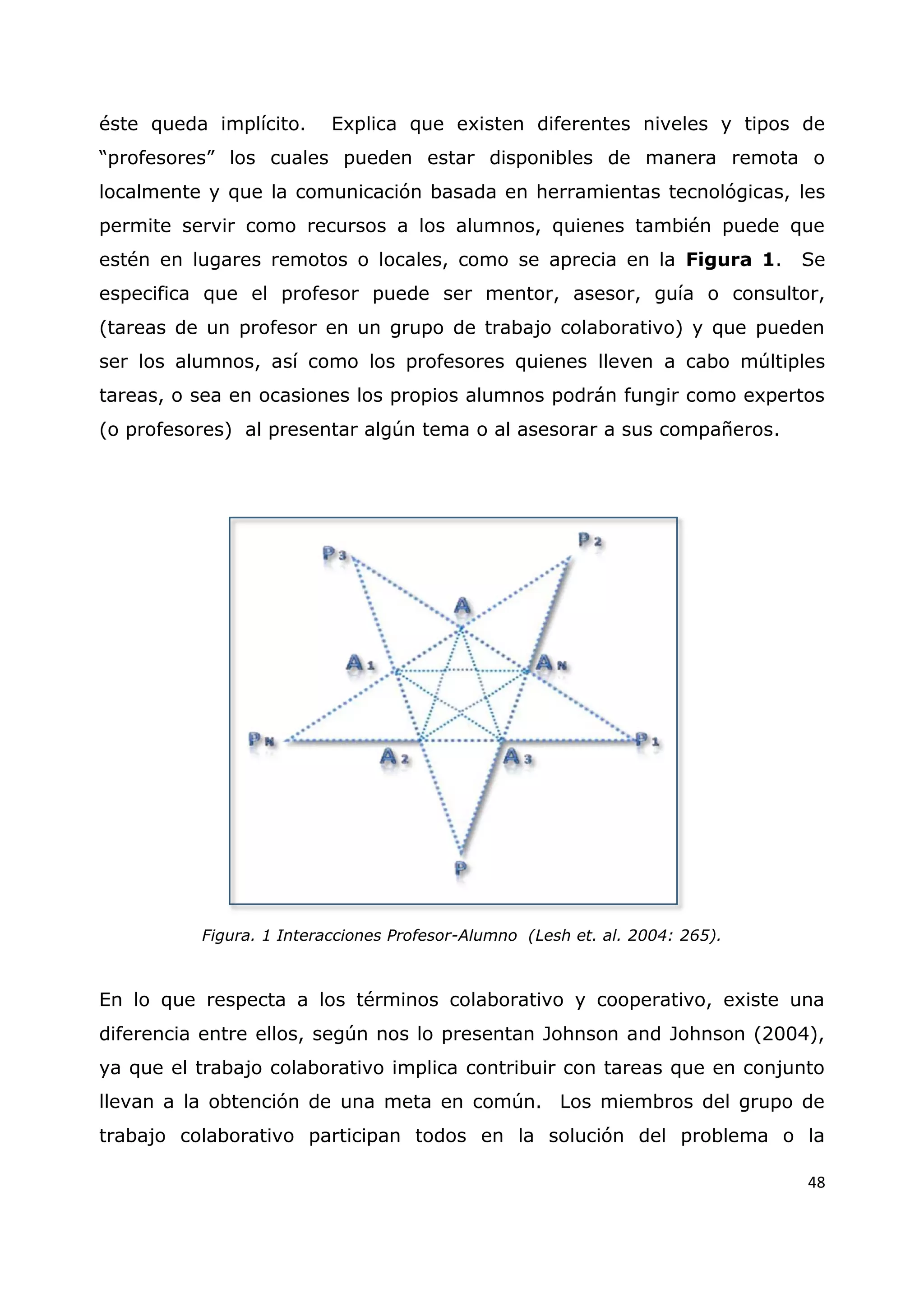 48
éste queda implícito. Explica que existen diferentes niveles y tipos de
“profesores” los cuales pueden estar disponibles de manera remota o
localmente y que la comunicación basada en herramientas tecnológicas, les
permite servir como recursos a los alumnos, quienes también puede que
estén en lugares remotos o locales, como se aprecia en la Figura 1. Se
especifica que el profesor puede ser mentor, asesor, guía o consultor,
(tareas de un profesor en un grupo de trabajo colaborativo) y que pueden
ser los alumnos, así como los profesores quienes lleven a cabo múltiples
tareas, o sea en ocasiones los propios alumnos podrán fungir como expertos
(o profesores) al presentar algún tema o al asesorar a sus compañeros.
Figura. 1 Interacciones Profesor-Alumno (Lesh et. al. 2004: 265).
En lo que respecta a los términos colaborativo y cooperativo, existe una
diferencia entre ellos, según nos lo presentan Johnson and Johnson (2004),
ya que el trabajo colaborativo implica contribuir con tareas que en conjunto
llevan a la obtención de una meta en común. Los miembros del grupo de
trabajo colaborativo participan todos en la solución del problema o la
 