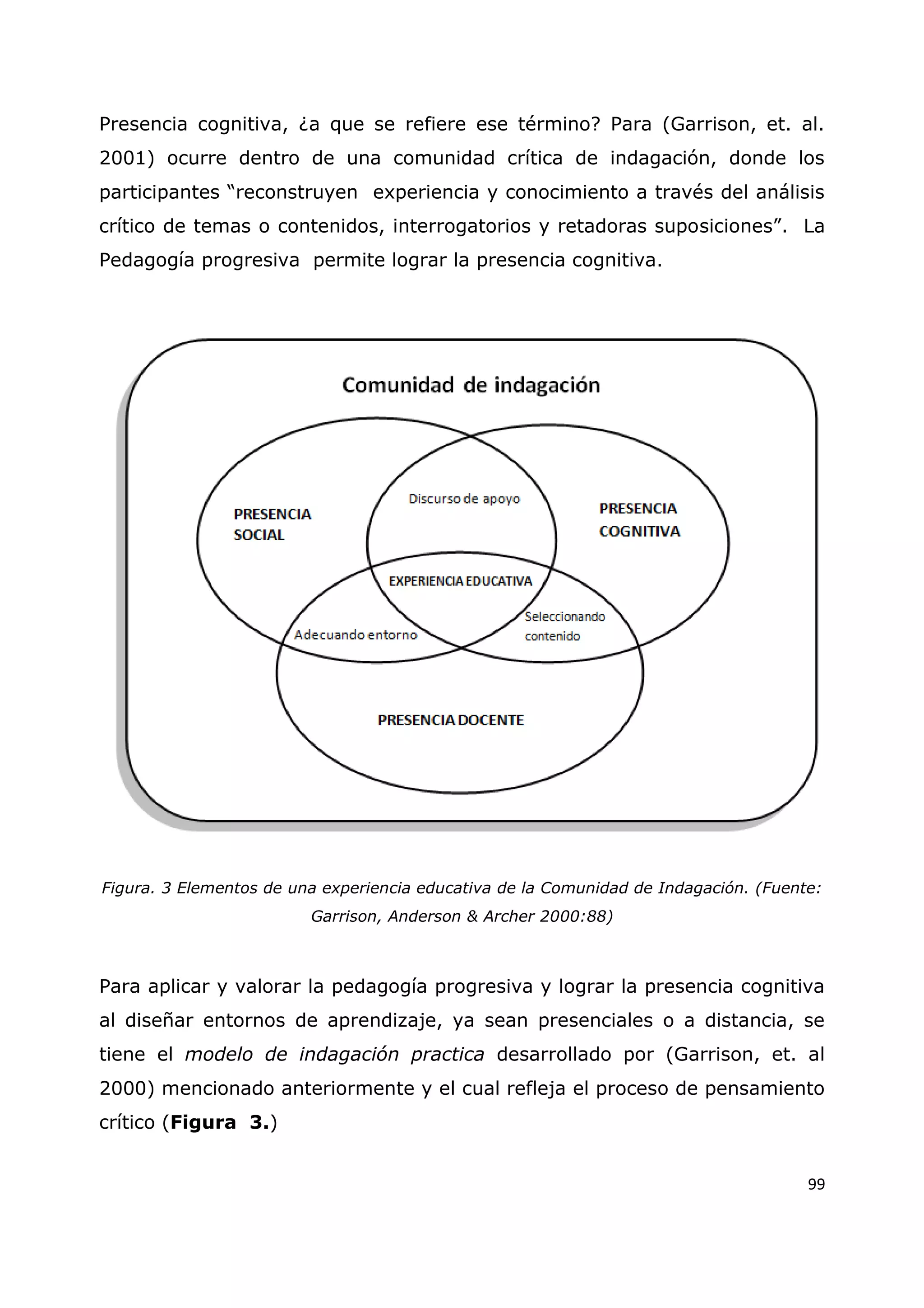 99
Presencia cognitiva, ¿a que se refiere ese término? Para (Garrison, et. al.
2001) ocurre dentro de una comunidad crítica de indagación, donde los
participantes “reconstruyen experiencia y conocimiento a través del análisis
crítico de temas o contenidos, interrogatorios y retadoras suposiciones”. La
Pedagogía progresiva permite lograr la presencia cognitiva.
Figura. 3 Elementos de una experiencia educativa de la Comunidad de Indagación. (Fuente:
Garrison, Anderson & Archer 2000:88)
Para aplicar y valorar la pedagogía progresiva y lograr la presencia cognitiva
al diseñar entornos de aprendizaje, ya sean presenciales o a distancia, se
tiene el modelo de indagación practica desarrollado por (Garrison, et. al
2000) mencionado anteriormente y el cual refleja el proceso de pensamiento
crítico (Figura 3.)
 