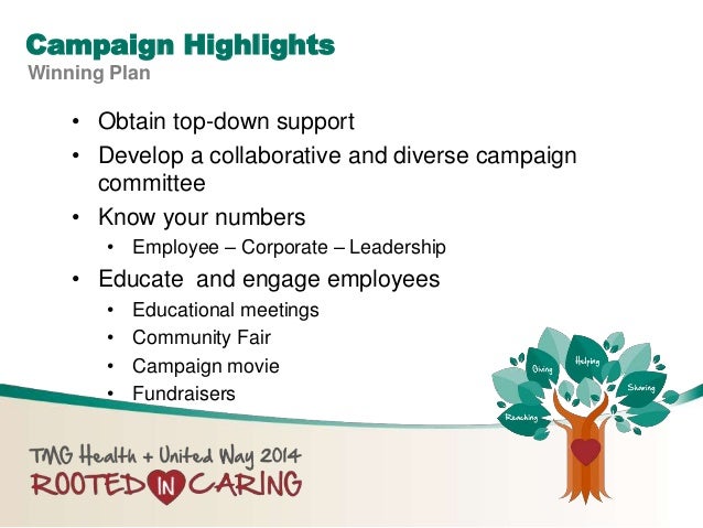 tmg health inc united way campaign best practices workshop tmg health