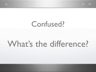Confused?

What’s the difference?
 