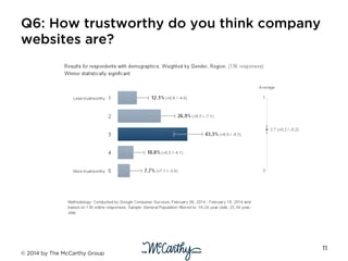 Millennials Trust & Attention Survey Slide 11