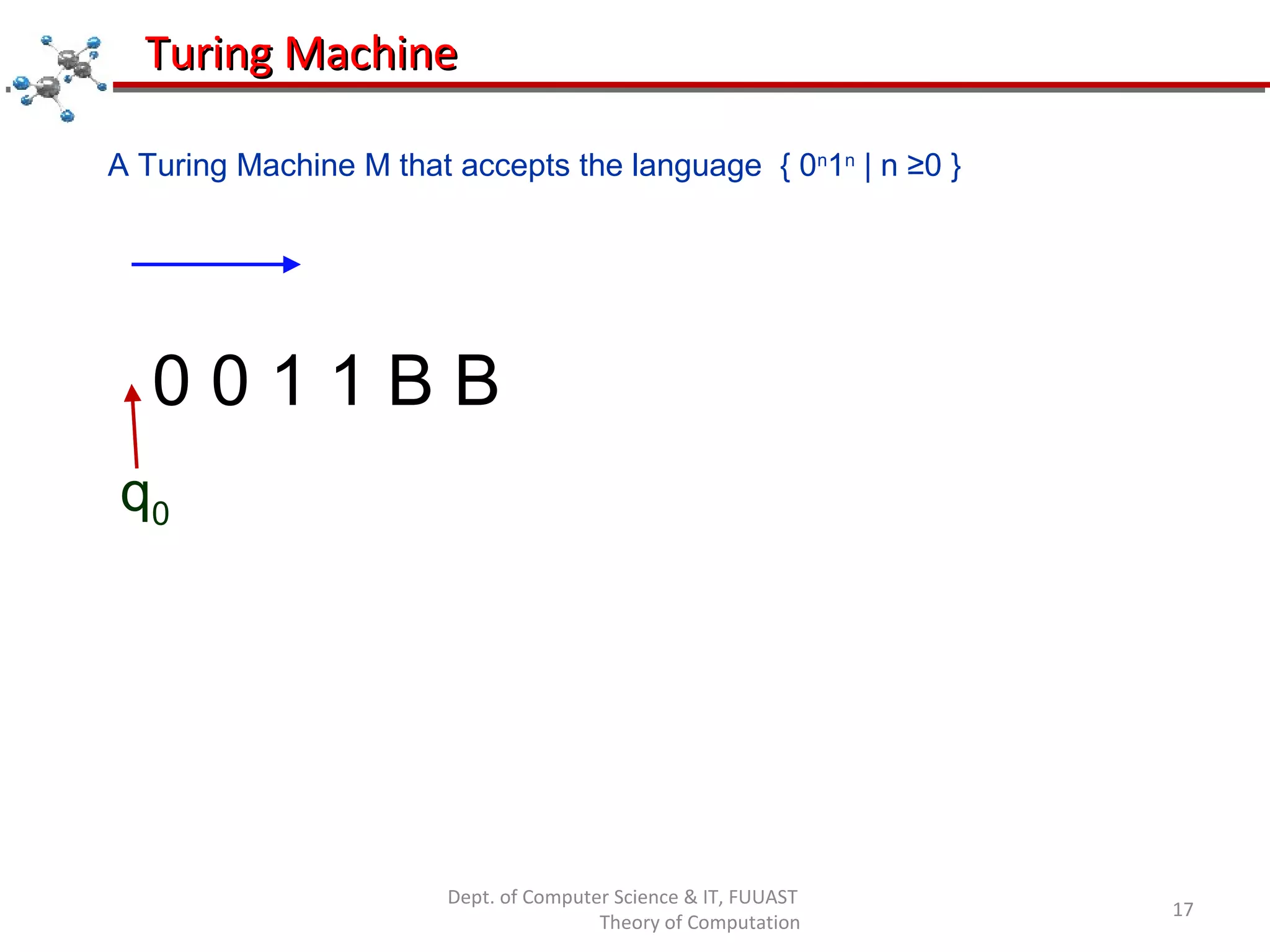 Turing Machine | PPT
