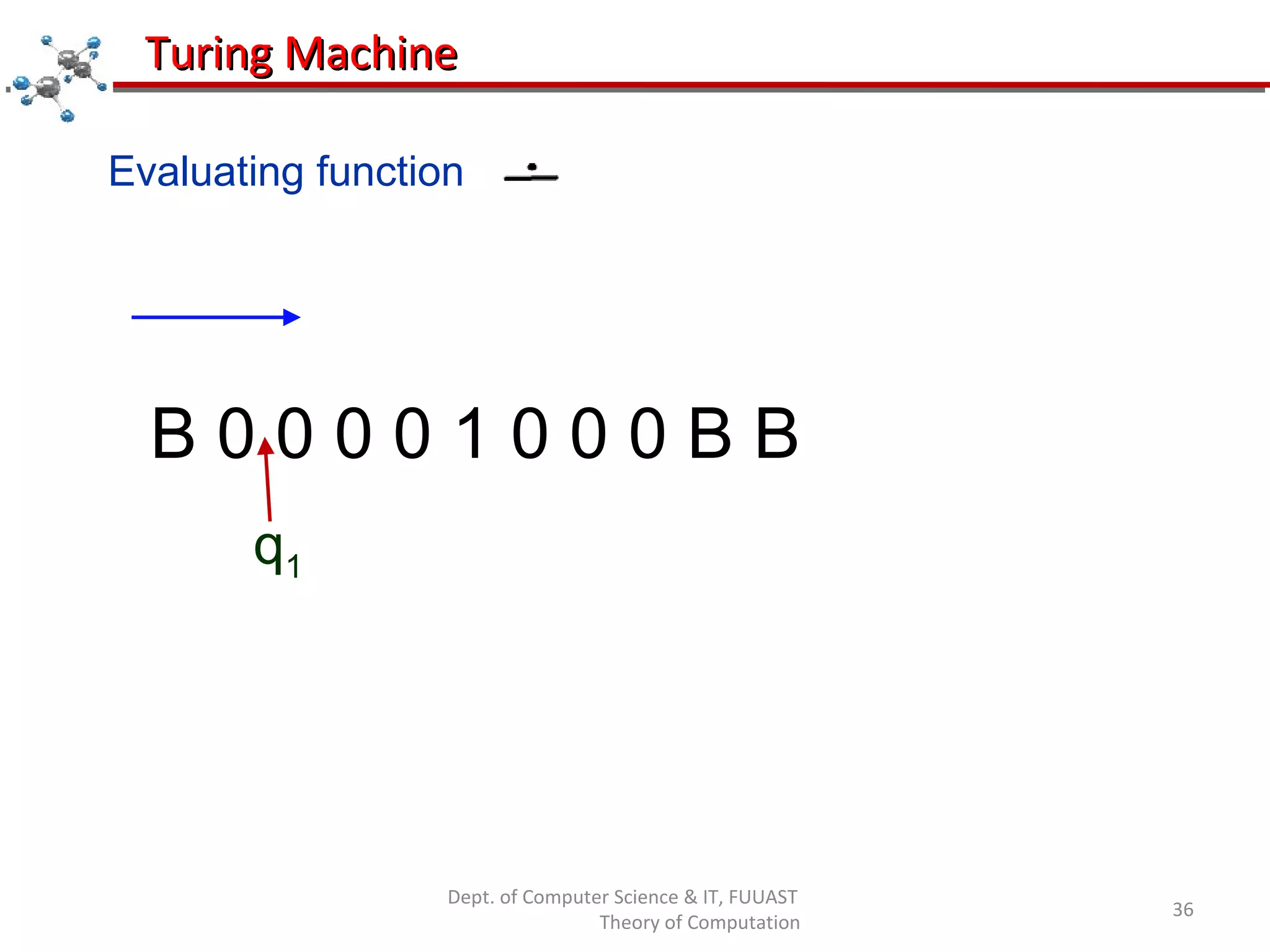 Turing Machine | PPT