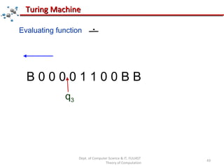 Turing Machine | PPT
