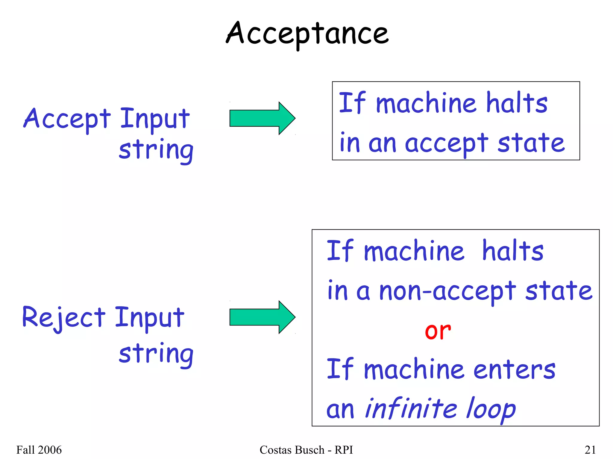 Fall 2006 Costas Busch - RPI 21
Acceptance
Accept Input
If machine halts
in an accept state
Reject Input
If machine halts
in a non-accept state
or
If machine enters
an infinite loop
string
string
 
