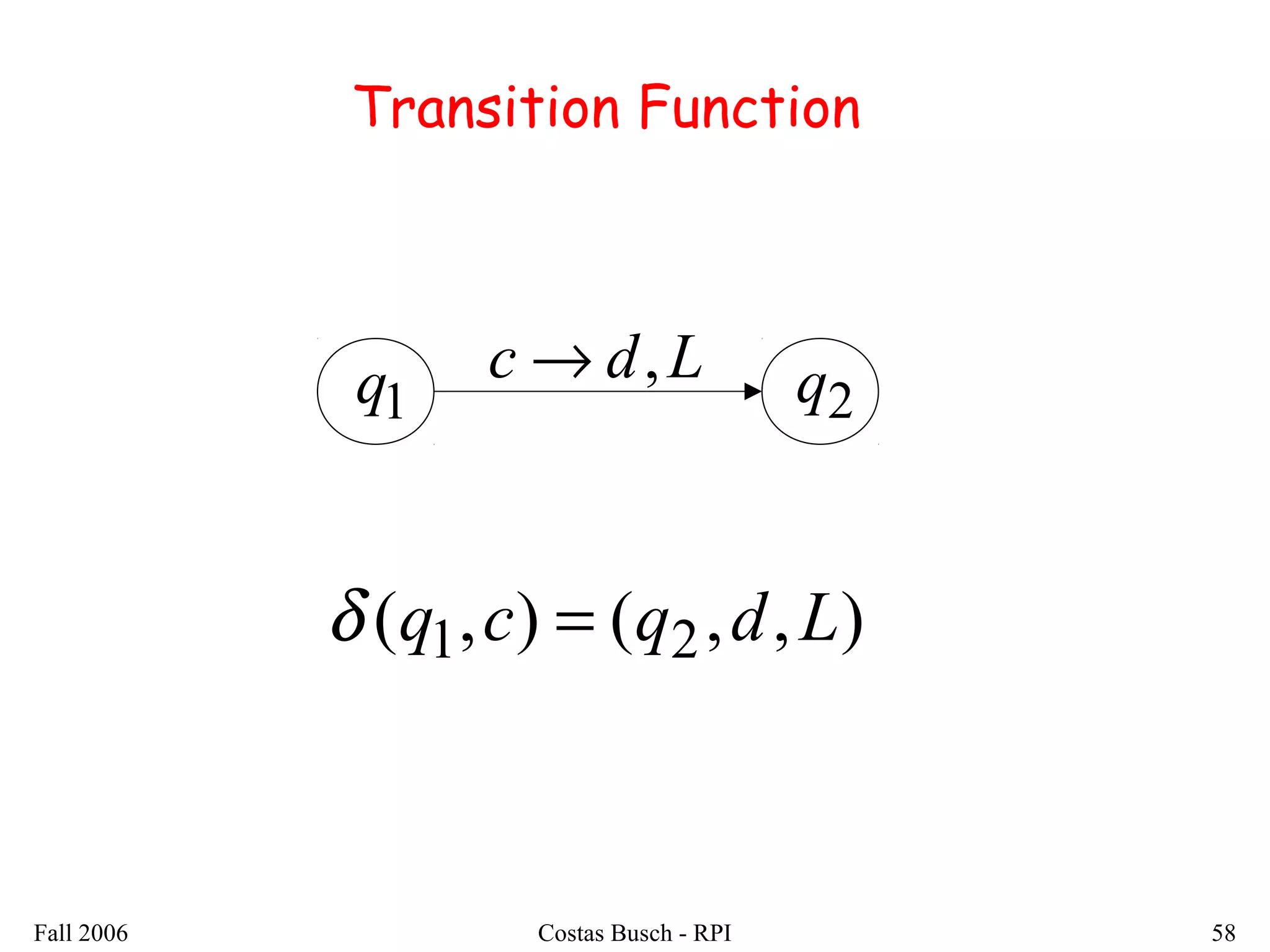 Fall 2006 Costas Busch - RPI 58
1q 2qLdc ,→
),,(),( 21 Ldqcq =δ
Transition Function
 