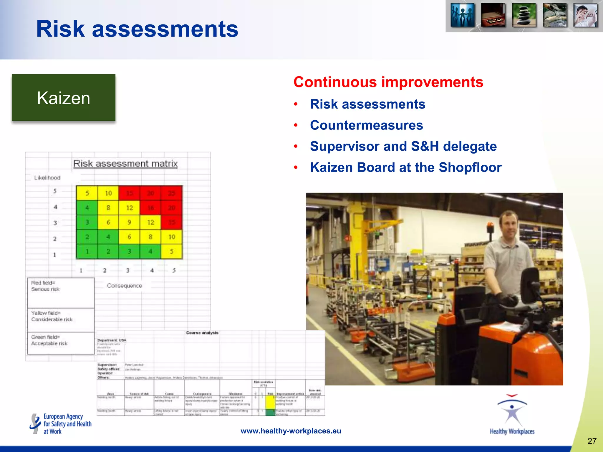 27
www.healthy-workplaces.eu
Risk assessments
Continuous improvements
• Risk assessments
• Countermeasures
• Supervisor and S&H delegate
• Kaizen Board at the Shopfloor
Kaizen
 