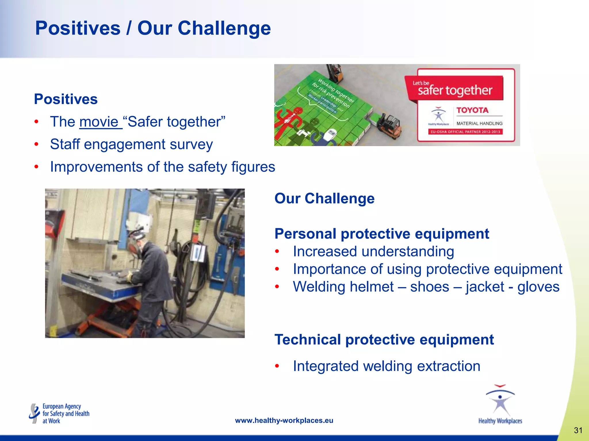 31
www.healthy-workplaces.eu
Positives
• The movie “Safer together”
• Staff engagement survey
• Improvements of the safety figures
Positives / Our Challenge
Our Challenge
Personal protective equipment
• Increased understanding
• Importance of using protective equipment
• Welding helmet – shoes – jacket - gloves
Technical protective equipment
• Integrated welding extraction
 