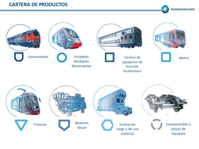 Resultado de imagen para Transmashholding