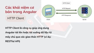 Các khái niệm cơ
bản trong Angular
HTTP Client là công cụ giúp ứng dụng
Angular tải lên hoặc tải xuống dữ liệu từ
máy chủ qua các giao thức HTTP (ví dụ:
RESTful API)
HTTP Client
 