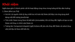 Khái niệm
NgRx bao gồm 5 thành phần cốt lõi hoạt động cùng nhau trong luồng dữ liệu đơn hướng:
1. Store (Kho Lưu Trữ)
Vai trò: Là nguồn chân lý duy nhất lưu trữ toàn bộ State (dữ liệu) của ứng dụng dưới
dạng một đối tượng JavaScript.
Tính chất: State trong Store là bất biến (immutable). Khi có thay đổi, NgRx sẽ tạo ra một
State mới thay vì chỉnh sửa State cũ.
Tương tác: Component dispatch (gửi) Actions để yêu cầu thay đổi State và select (truy
vấn) dữ liệu từ Store để hiển thị.
 