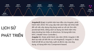 LỊCH SỬ
PHÁT TRIỂN
AngularJS (1.x): Là phiên bản ban đầu của Angular, phát
hành năm 2010. Nó cung cấp một cách tiếp cận khác biệt
đối với việc xây dựng ứng dụng web so với các thư viện
JavaScript khác, bằng cách sử dụng các khái niệm như
data binding hai chiều và directives. Sử dụng kiến trúc
MVC ( Model-View-Controller ).
Angular 2+: Được phát hành vào năm 2016, Angular 2 đã
đem lại một cải tiến lớn so với AngularJS. Angular 2+ được
thiết kế để tối ưu hóa hiệu suất và độ tin cậy của ứng
dụng, sử dụng kiến trúc Component-based.
 