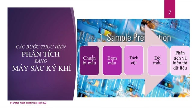 Gas Chromatography _ Electron Capture Detector