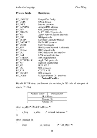 Tìm hiểu về giao thức mạng tcp ip | DOC